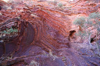 It's hard to visualize the forces involved